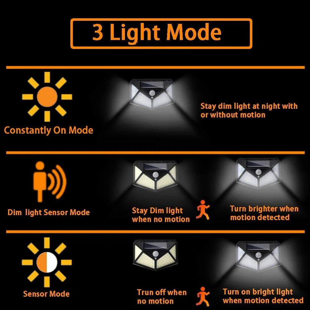 Outdoor Motion Sensor Solar Wall Light