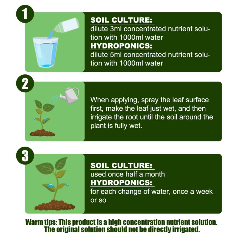 PlantBoost® | Plant Nutrient Solution