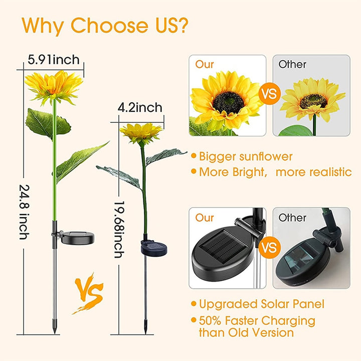 Solar Sunflowe SolarSunflower® | Solar-Powered Sunflower Lights – NextGenGardening